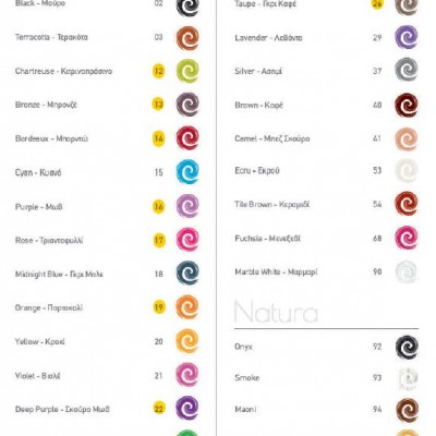 Γλάστρα LINEA Τετράγωνη Νο572