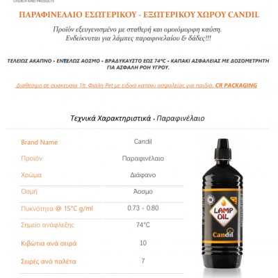 Παραφινέλαιο Εσωτερικού Χώρου Άοσμο 1000ml